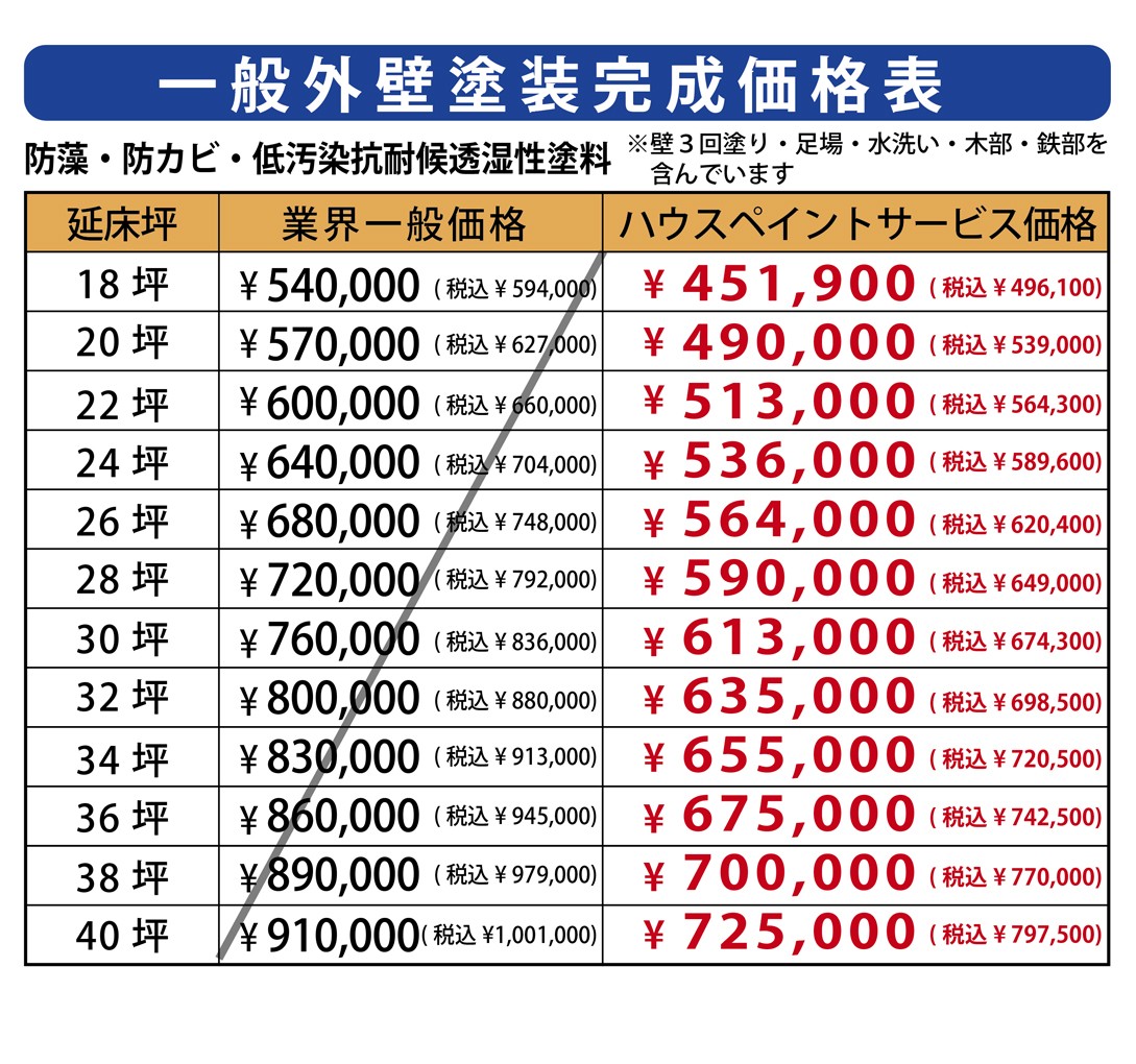 メイン価格表